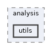 llvmexpr/analysis/utils