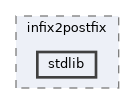 llvmexpr/frontend/infix2postfix/stdlib